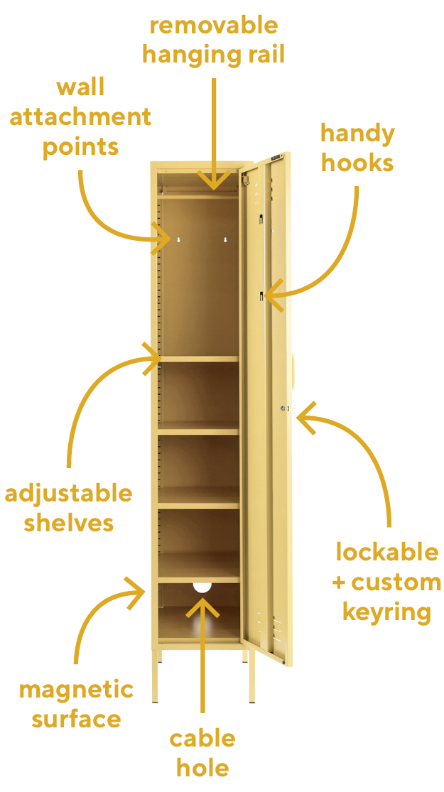 The Skinny Storage Locker - image 4