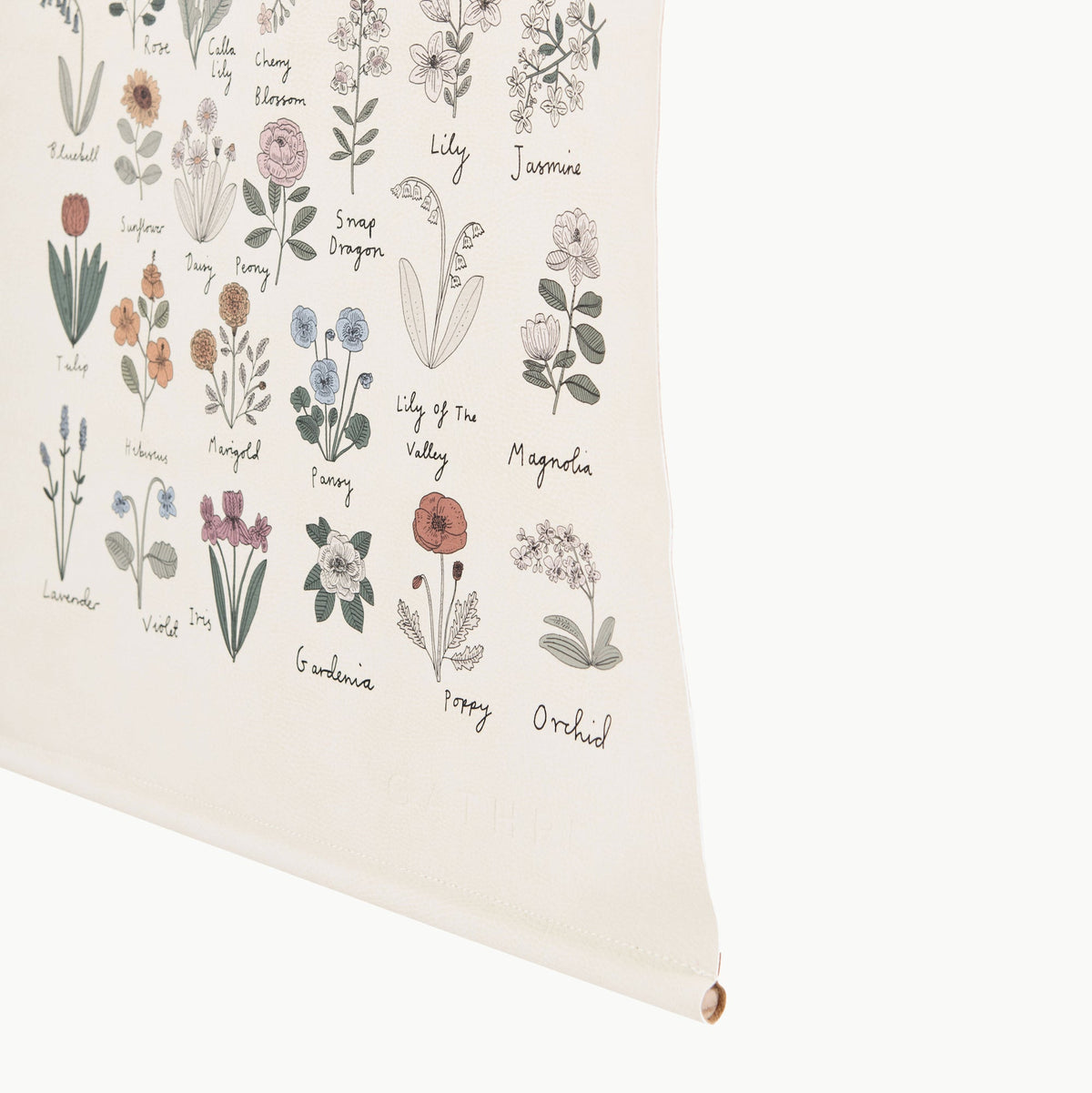 Wall Poster - Flowers - image 3